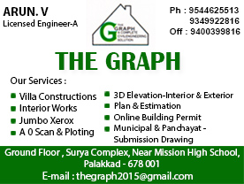 Are You Searching For  Builders,construction Companies,designers Building,civil Engineers,architects Services In Kulavanmukku,kuzhalmannam.Click Here to Get There The Graph Contact Address, phone Number, Route Map